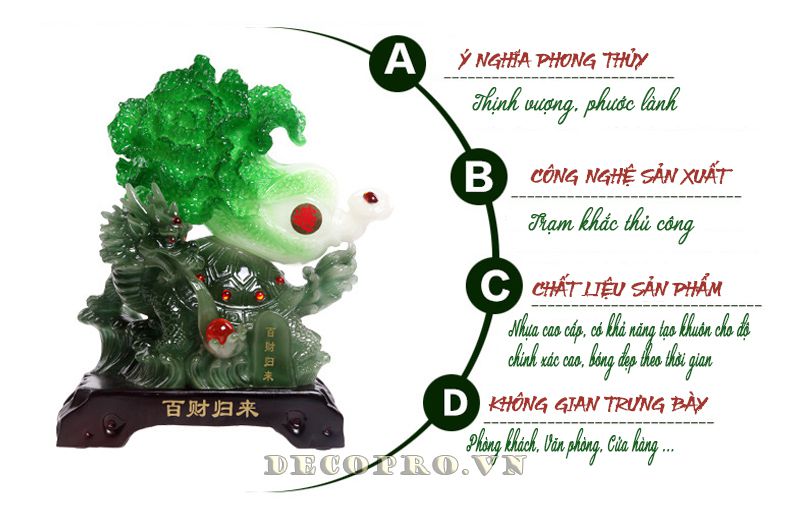 LONG QUY PHONG THỦY - QUÀ TẶNG ĐỐI TÁC, QUÀ TẶNG TÂN GIA PHONG THỦY