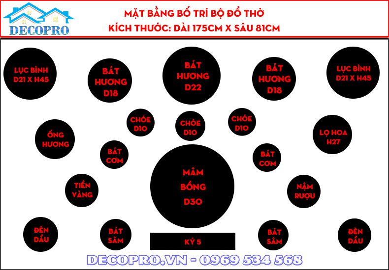 Mặt bằng bố trí bộ đồ thờ đầy đủ gốm Chu Đậu truyền thống